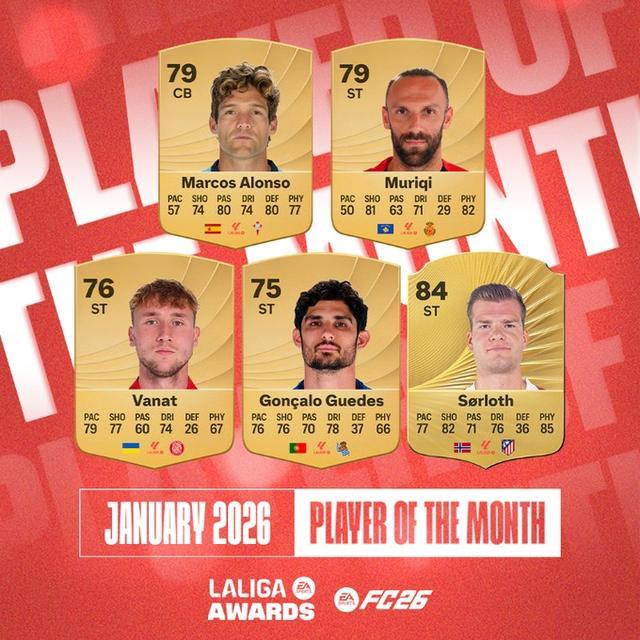 开云官网-西甲1月最佳球员候选：穆里奇领衔，瑟洛特、瓦纳特入选